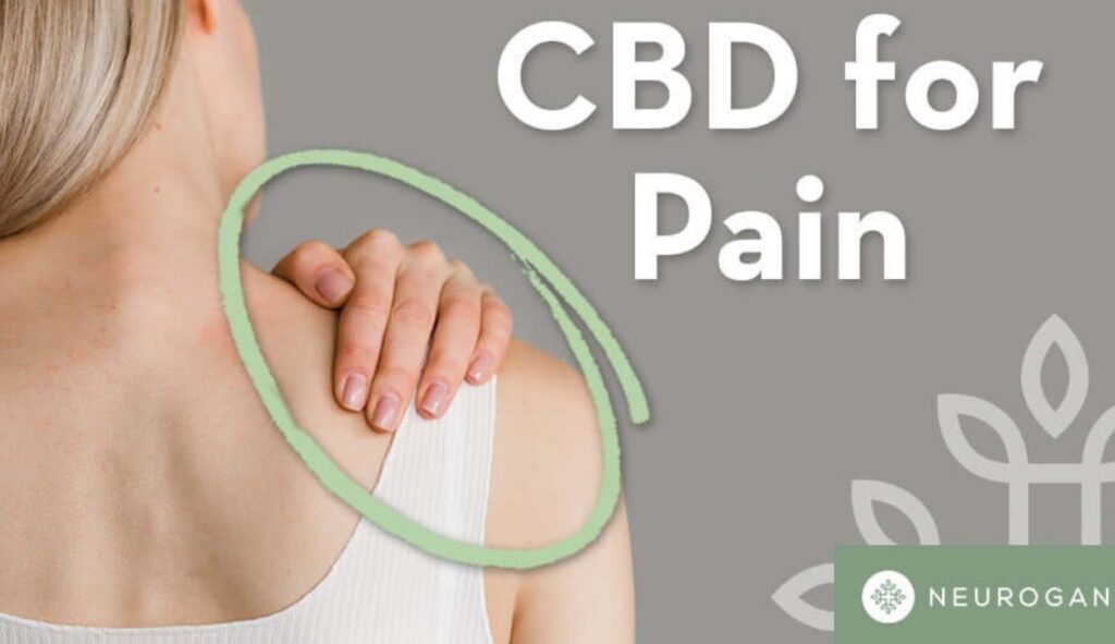Using Topically-Absorbed CBD to Provide Targeted Pain Relief