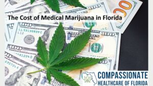 Cost of Medical Marijuana